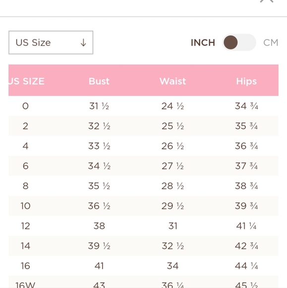 Dress - Picture 5 of 5